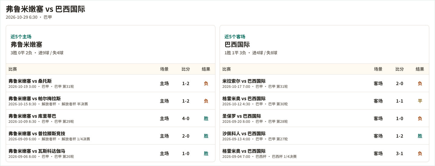普尔梅斯泰恩VS戈马特直播_荷兰杯赛程_普尔梅斯泰恩对阵戈马特