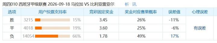 特里尔VS奥芬巴赫踢球者直播_德地区赛程_特里尔对阵奥芬巴赫踢球者