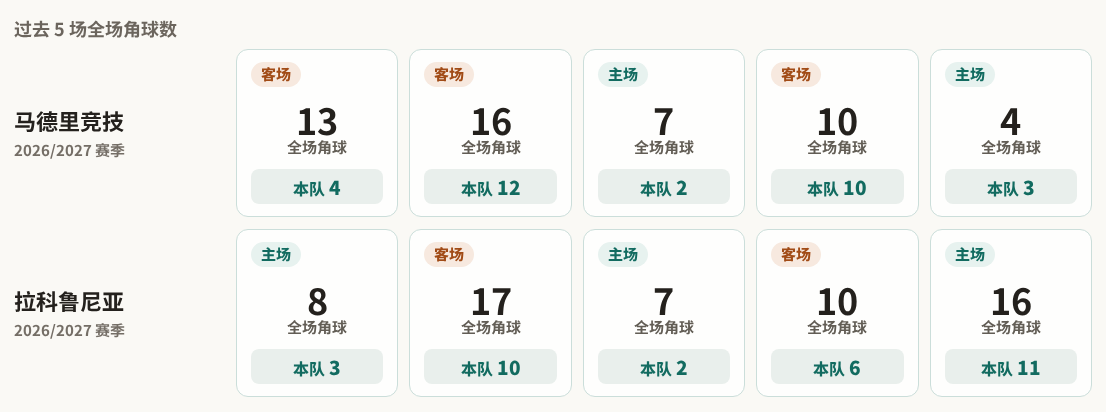 皇家社会VS莱万特直播_西甲赛程_皇家社会对阵莱万特