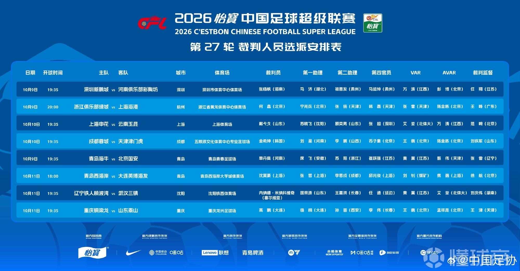 锡达马咖啡VSNIGD银行直播_埃塞超赛程_锡达马咖啡对阵NIGD银行