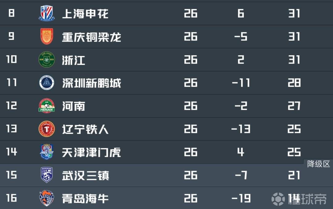 赖扬VS卡塔尔SC直播_卡塔星杯赛程_赖扬对阵卡塔尔SC