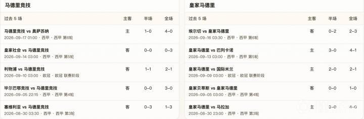 胡蒂卡尔帕后备VS创世纪后备队直播_洪都后备赛程_胡蒂卡尔帕后备对阵创世纪后备队