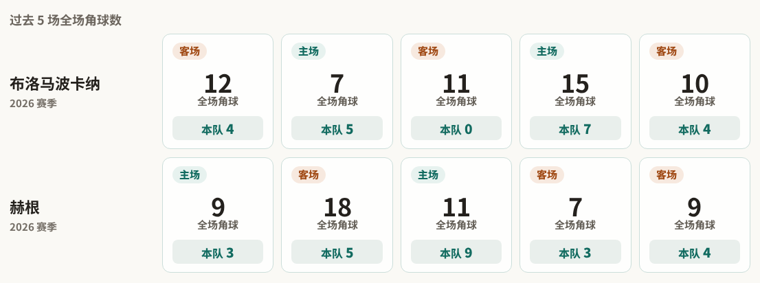 哈马比VS天狼星直播_瑞典超赛程_哈马比对阵天狼星