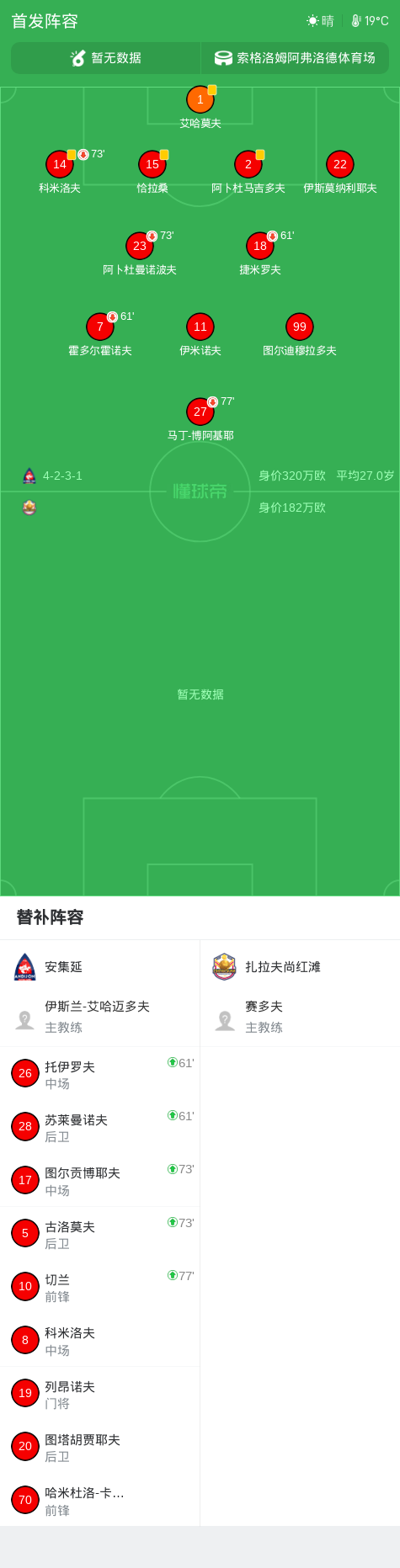 戈尔斯列夫VS索比直播_丹麦丁赛程_戈尔斯列夫对阵索比