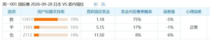 伯利兹VS圣文森特和格林纳丁斯直播_中北美国联赛程_伯利兹对阵圣文森特和格林纳丁斯