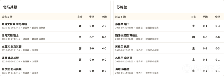 马提尼克VS萨尔瓦多直播_中北美国联赛程_马提尼克对阵萨尔瓦多