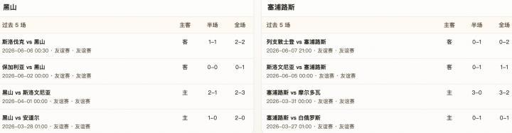 杰法VS潘瑟雷斯直播_贝宁甲赛程_杰法对阵潘瑟雷斯