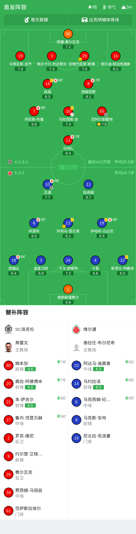 巴拉卡斯体育会VS卡纽埃拉斯直播_阿丙曼特赛程_巴拉卡斯体育会对阵卡纽埃拉斯
