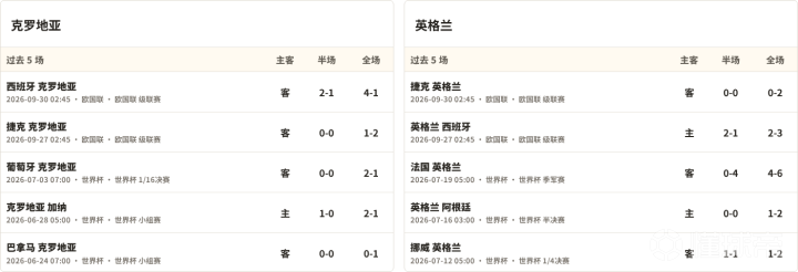 意大利VS土耳其直播_欧国联赛程_意大利对阵土耳其