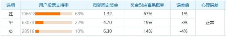 里昂索VS贝桑松直播_法国杯赛程_里昂索对阵贝桑松