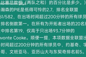 理性讨论，杨瀚森还能在NBA待多久？