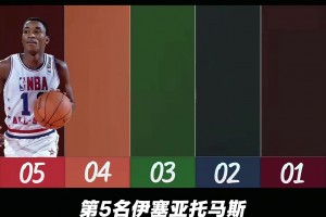 美媒评NBA历史各个位置前五人！每个位置基本都有争议点！