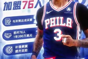 老詹的带刀侍卫来了，波普加盟76人，助力詹姆斯冲击第五冠！