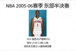 盘点那些历年阻止皇帝登基的球员们