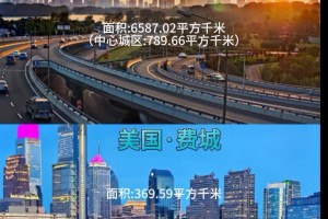 费城相当于国内哪座城市？在数据参考对比后与南京实力最接近？