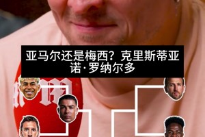 毫不犹豫！亚马尔还是梅西？乌克兰拳王乌塞克：C罗