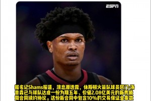 Shams报道：阿门·汤普森5年2.08亿美元提前续约火箭！