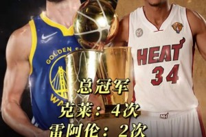 克莱vs雷阿伦 谁是更强的射手？